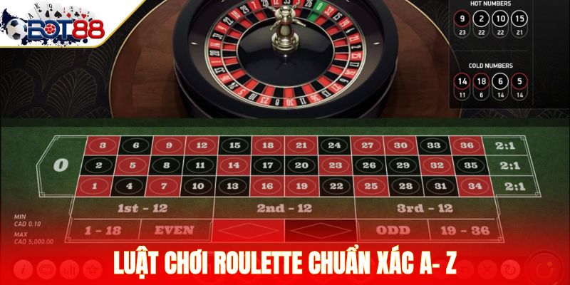 Luật chơi Roulette chuẩn xác A- Z