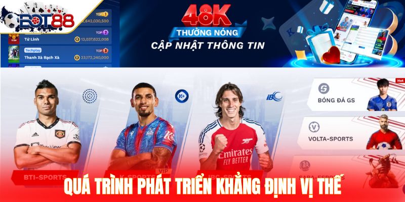 Quá trình phát triển Bot88 khẳng định vị thế