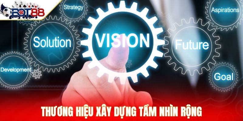 Thương hiệu xây dựng tầm nhìn rộng